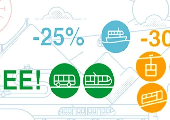 & Riposo Campingplads